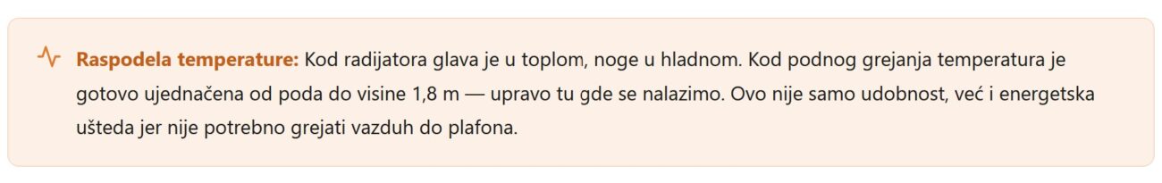 Podno3